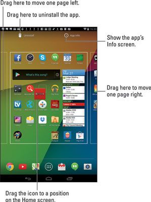 Photographie - Comment ajouter des applications à l'écran d'accueil de tablette Android