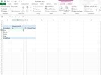 Comment ajouter des champs calculés à pivoter tableaux dans Excel 2013