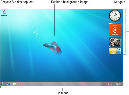 Photographie - Comment ajouter des icônes de bureau dans Windows 7
