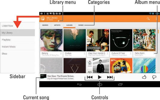 Photographie - Comment ajouter de la musique sur votre tablette Nexus 7