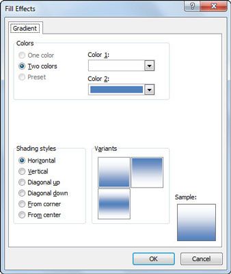 Utilisez la boîte de dialogue Motifs et textures à appliquer un effet de dégradé aux cellules sélectionnées.