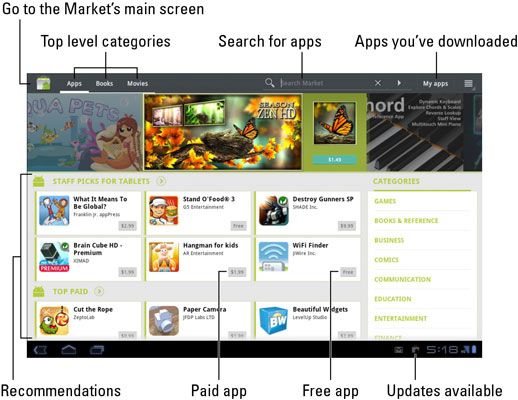 Photographie - Comment naviguer dans le Market Android pour votre Samsung Galaxy Tab