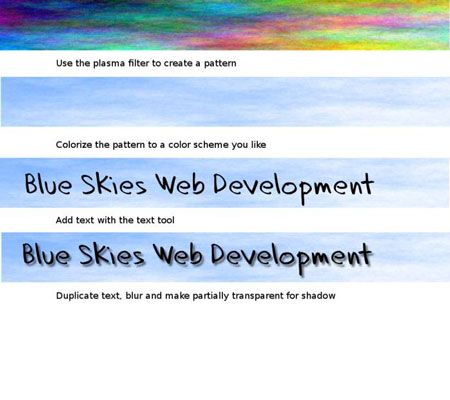Photographie - Comment construire une bannière graphique pour votre site de HTML5 et CSS3