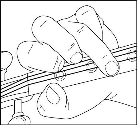 Photographie - Comment construire des angles de doigts solides à jouer du violon