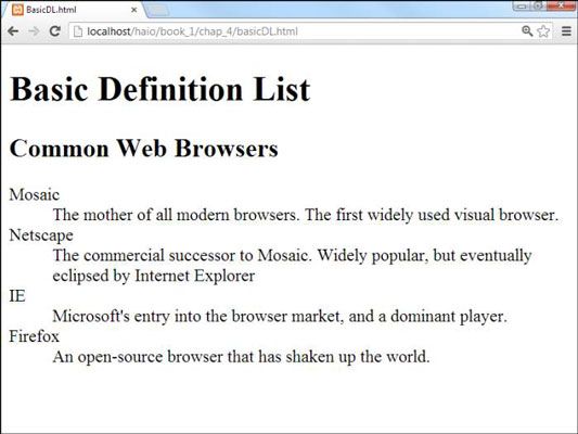 Photographie - Comment construire la liste de définition dans les pages web en fonction HTML5 et CSS3
