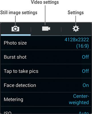 Photographie - Comment changer la résolution de l'image sur le Samsung Galaxy Note 3