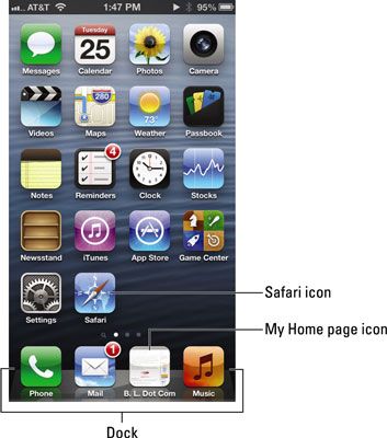 Photographie - Comment choisir une page d'accueil pour Safari sur votre iPhone