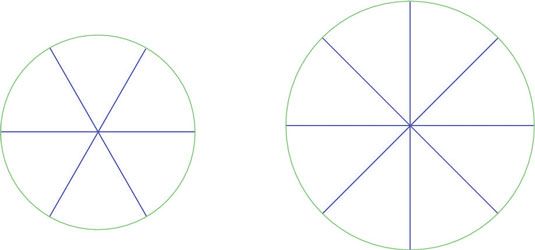 Photographie - Comment comparer les tailles de tranches sur deux pizzas en utilisant la trigonométrie