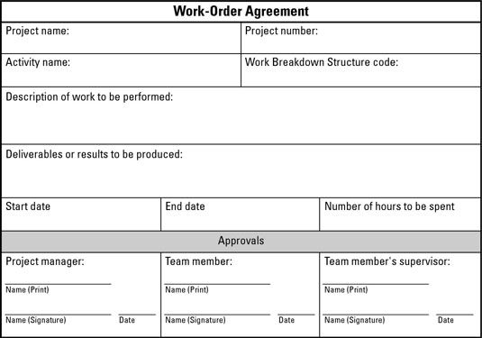 Utilisez un accord de Travail afin de confirmer un membre de l'équipe's commitment.