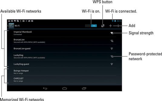 Photographie - Comment connecter votre tablette Android à un réseau Wi-Fi