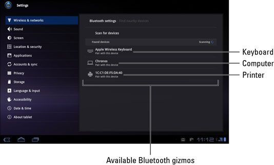 Photographie - Comment connecter votre Samsung Galaxy Tab en utilisant Bluetooth