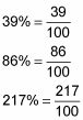 Photographie - Comment convertir les pourcentages de fractions