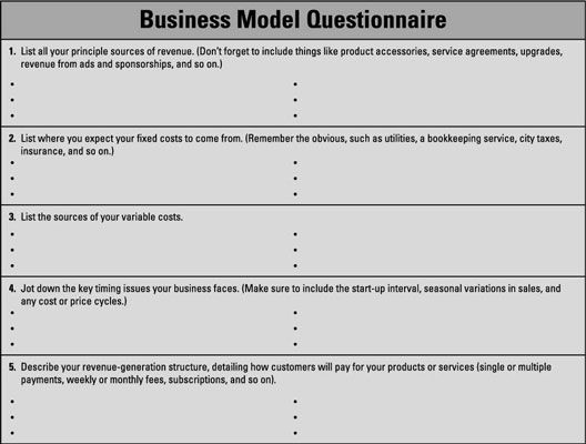 Photographie - Comment créer un modèle d'affaires qui fonctionne