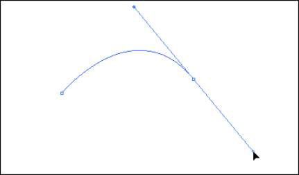 Cliquez et faites glisser avec l'outil Plume pour créer une trajectoire courbe.