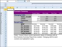 Comment créer un rapport de synthèse de scénario dans Excel 2010