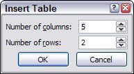 Comment créer une table dans un espace réservé contenu dans PowerPoint 2007