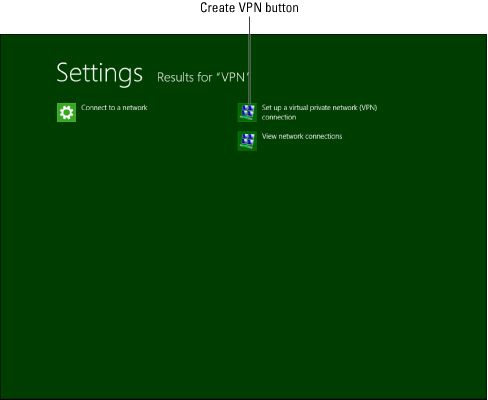 Photographie - Comment créer une connexion VPN dans Windows 8