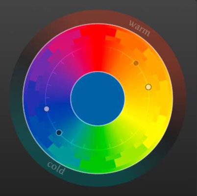 Photographie - Comment créer des palettes de couleurs pour l'infographie