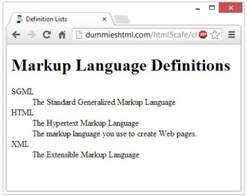 Photographie - Comment créer des listes de définitions en HTML5