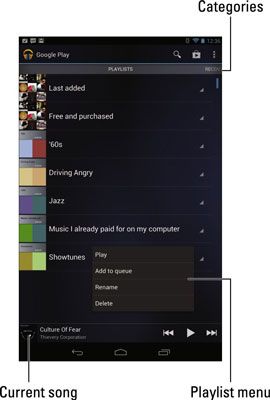 Photographie - Comment créer des playlists sur votre Nexus 7