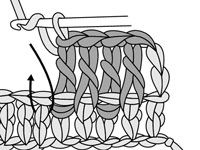Comment faire du crochet post-point de nervures