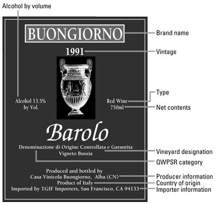 L'étiquette d'un vin européen (avec un nom de lieu recommandée) pour être vendu aux États-Unis [Crédit: & # 169-