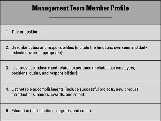 Photographie - Comment décrire l'équipe de gestion dans votre plan d'affaires