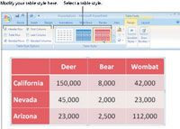 Comment concevoir une table avec un style PowerPoint 2007 de table