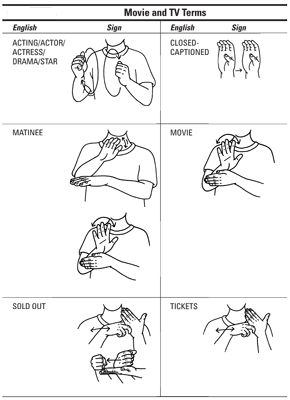 Photographie - Comment discuter des films en utilisant le langage des signes américain