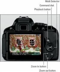 Comment afficher les photos une par une (lecture-plein cadre) de l'heure sur votre D5300 Nikon