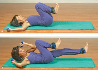 Photographie - Comment faire le ventre crunch exercice Yoga-avec-poids