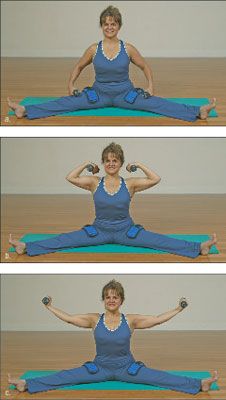 Photographie - Comment faire l'exercice straddle yoga avec des poids-