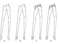 Comment dessiner une femme's pants wardrobe