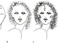 Comment dessiner différents types de cheveux de la mode