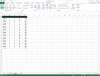 Comment éditer les macros dans Excel's visual basic editor