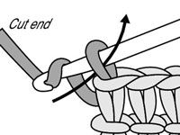 Comment arrêter le fil fil en crochet