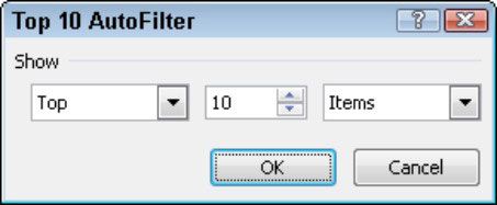 Utilisez la boîte de dialogue Les 10 premiers de filtrer sur des valeurs supérieures ou inférieures dans un tableau.