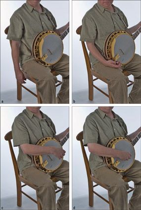 Photographie - Comment trouver une position grande cueillette à la main pour le banjo bluegrass