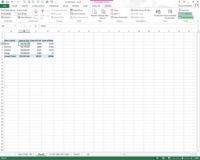Comment formater les valeurs de la table de pivot dans Excel 2013