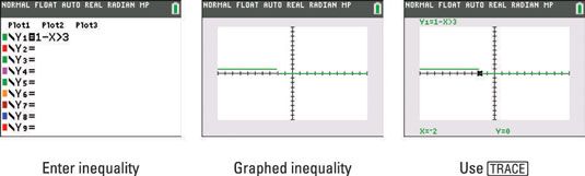Photographie - Comment représenter graphiquement les inégalités à une variable sur la TI-84 Plus