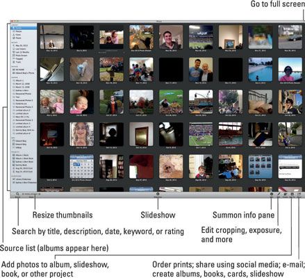 Photographie - Comment importer des images à la iphoto '11 mac à partir d'un appareil photo numérique