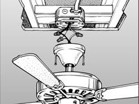 Comment installer un ventilateur de plafond