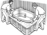Comment faire pour installer une baignoire de la plate-forme