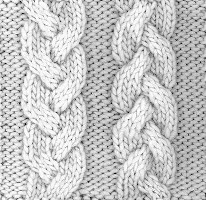 Photographie - Comment tricoter un câble de tresse