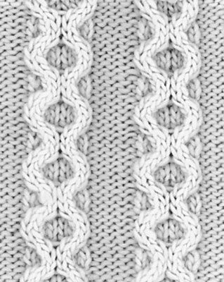 Photographie - Comment tricoter un câble de la chaîne