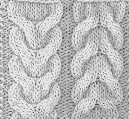 Photographie - Comment tricoter un câble double (câble de fer à cheval)