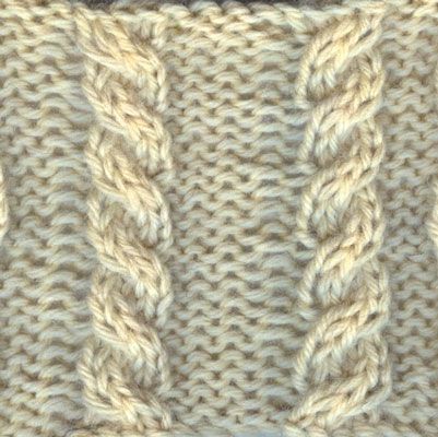 Photographie - Comment tricoter un câble à quatre points