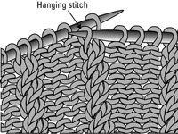 Comment tricoter une torsion vers la droite