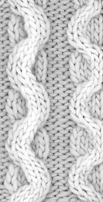 Photographie - Comment tricoter un câble d'onde
