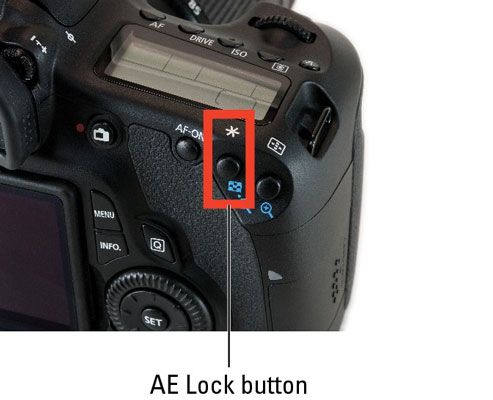 Photographie - Comment verrouiller les paramètres de exposition automatique sur un Canon EOS 60D